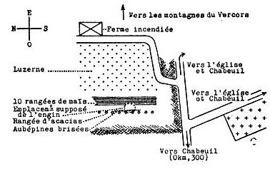 Les lieux