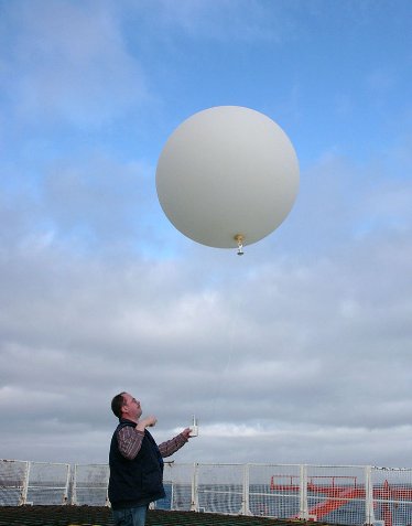 Ballon radiosonde.