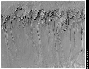 Water on Mars
