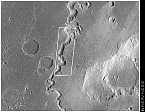 De l'eau sur Mars